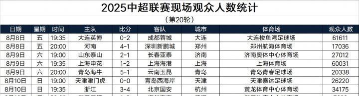 史第, 已经成为国 史第, 已经成为国