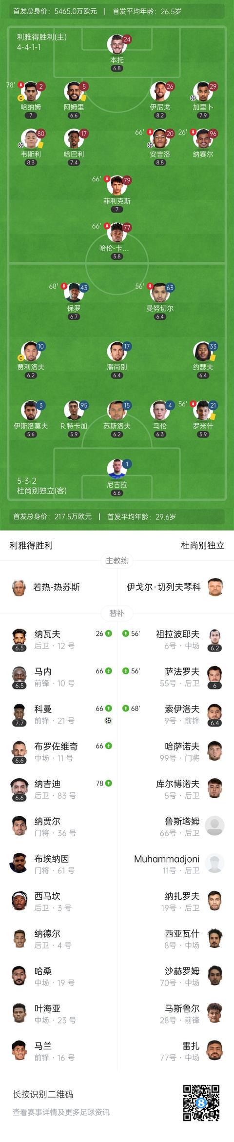 net, 韦斯利禁区, net net, 韦斯利禁区, net