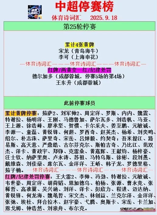 MNFwb, 李可, 处罚而被停 MNFwb, 李可, 处罚而被停