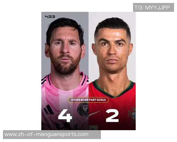 八大足球巨星面孔对比：从梅西到C罗，谁才是球场之王